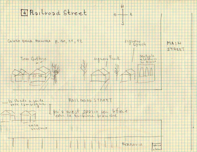 Disegni preparatori di Marco Denti: Railroad Stret